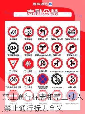 禁止通行标志和禁止驶入,禁止通行标志含义