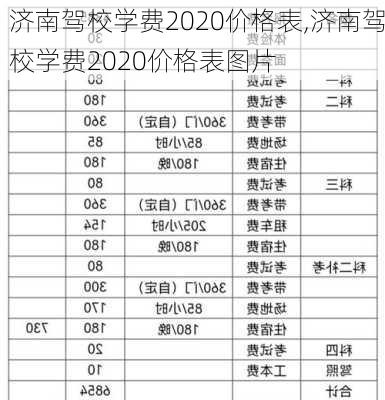 济南驾校学费2020价格表,济南驾校学费2020价格表图片